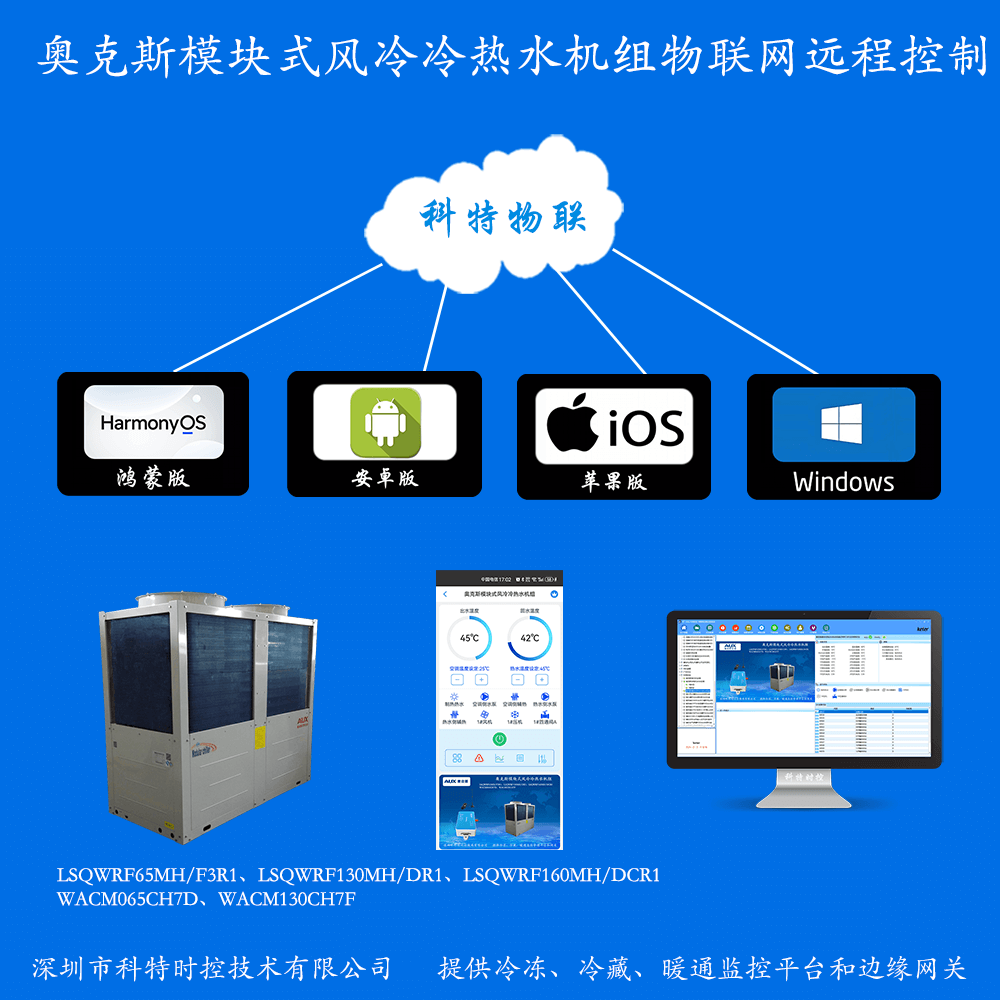 奥克斯模块式风冷冷热水机组远程控制网关