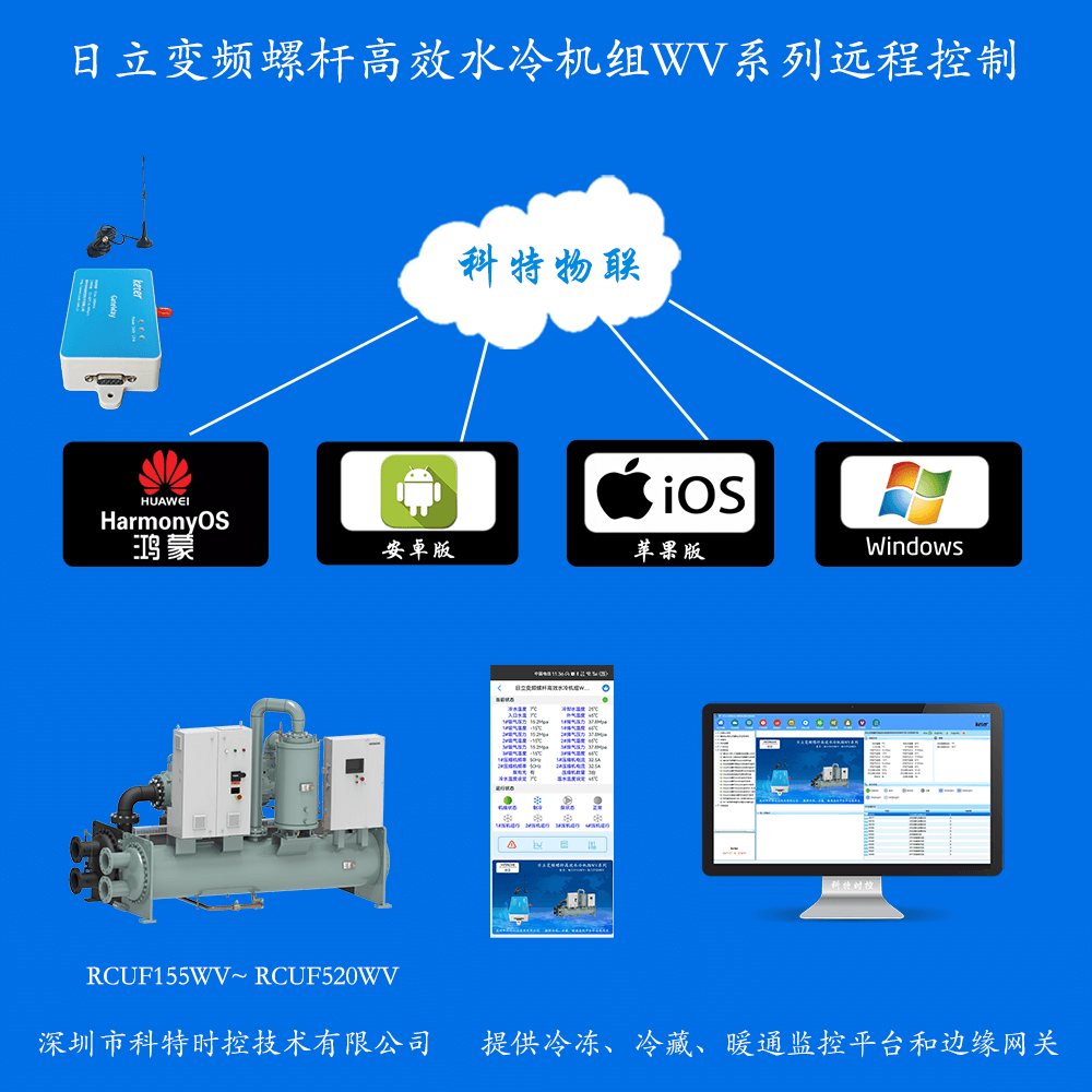 日立变频螺杆高效水冷机组WV系列远程控制网关产品图
