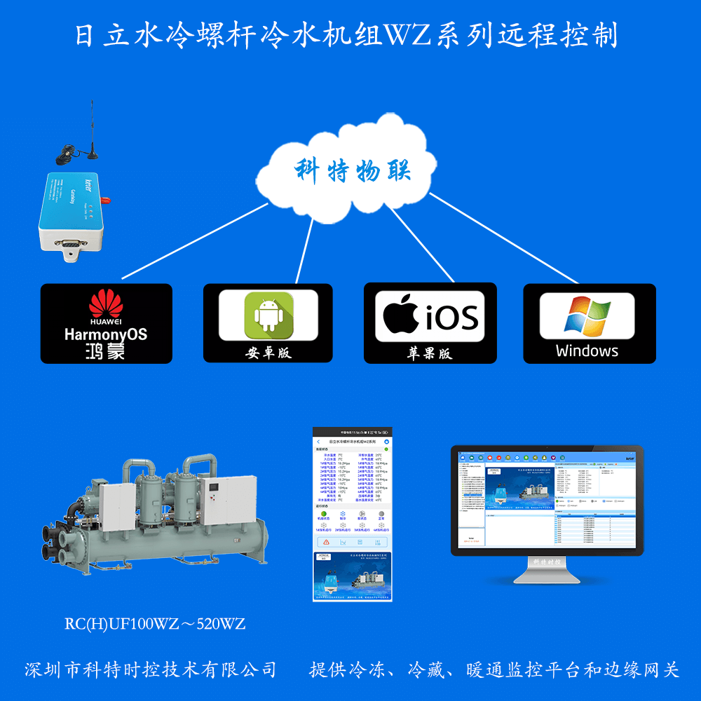 日立水冷螺杆冷水机组WZ系列远程控制网关