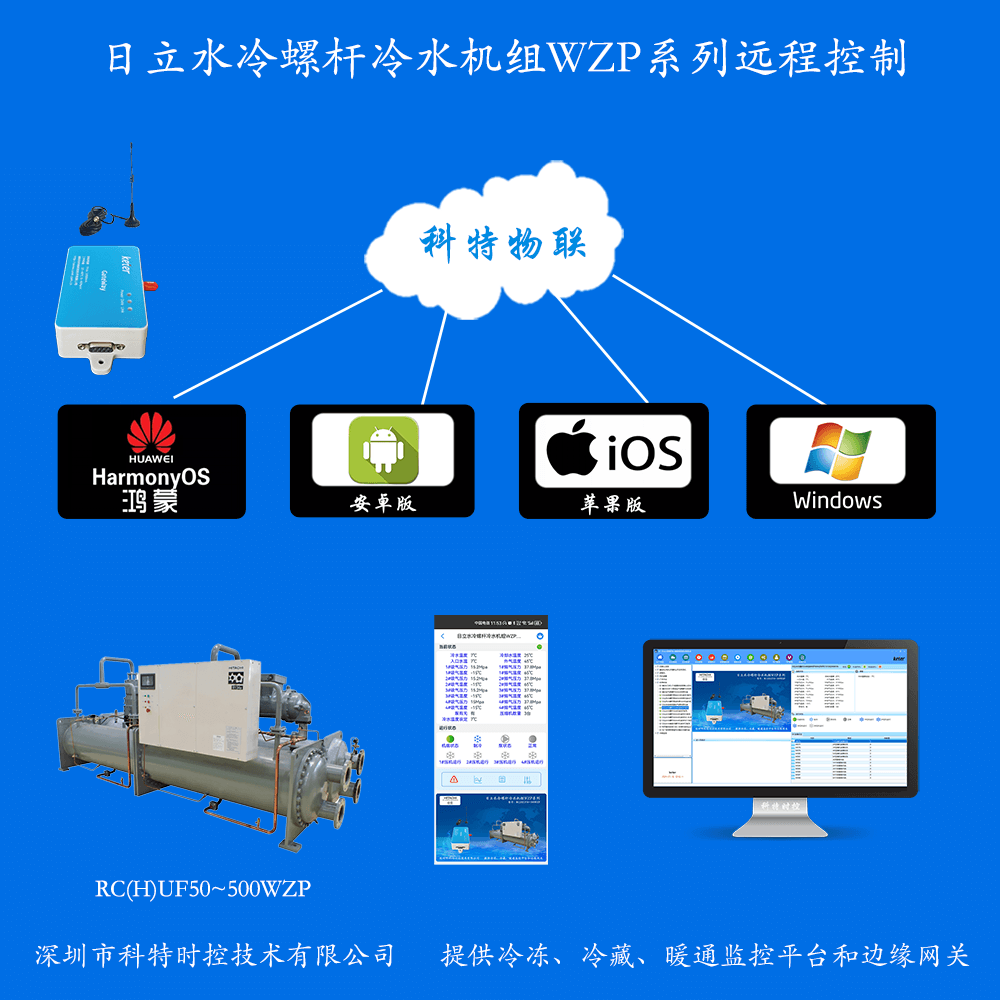 日立水冷高效冷水机组WZP系列远程控制网关