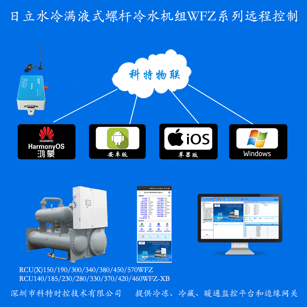 日立水冷满液式螺杆机组WFZ系列远程控制网关