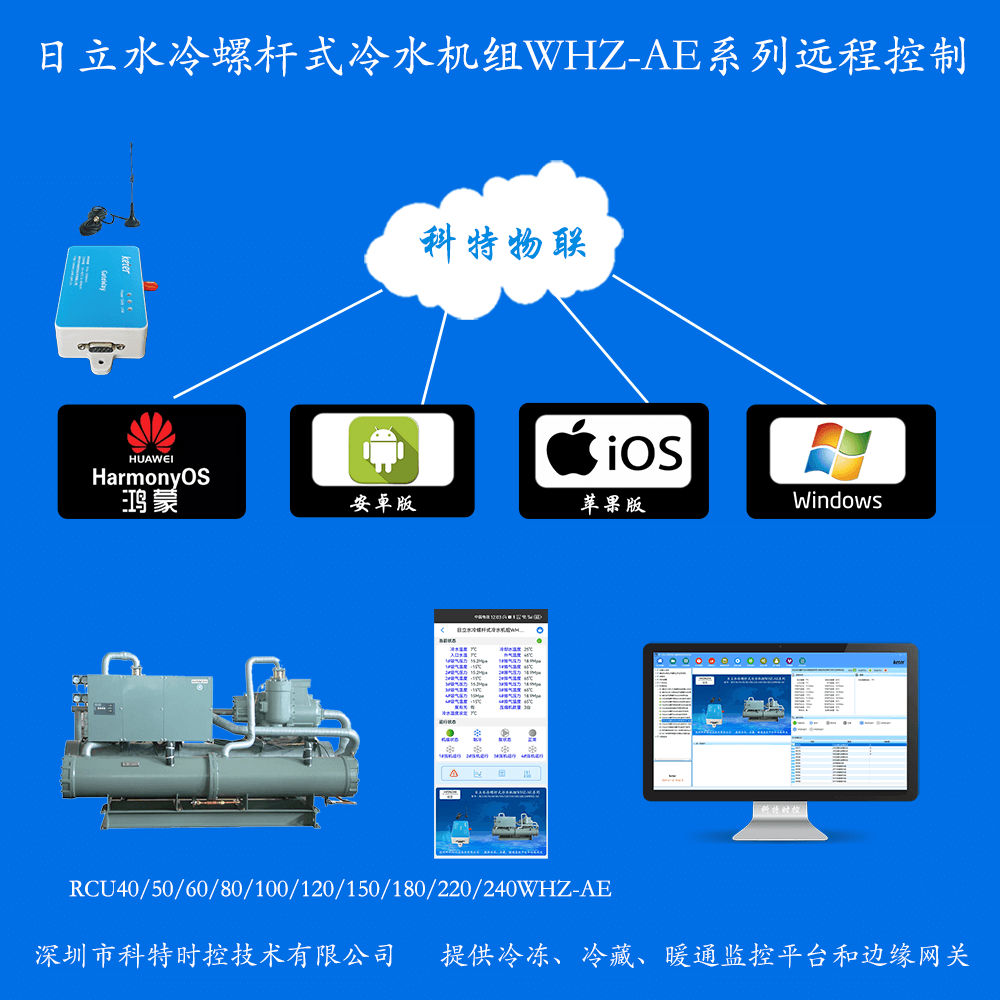 日立水冷螺杆式冷水机组WHZ-AE系列远程控制网关