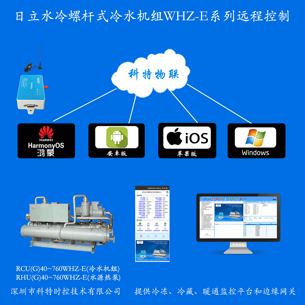 日立水冷螺杆式冷水机组WHZ-E系列远程控制网关