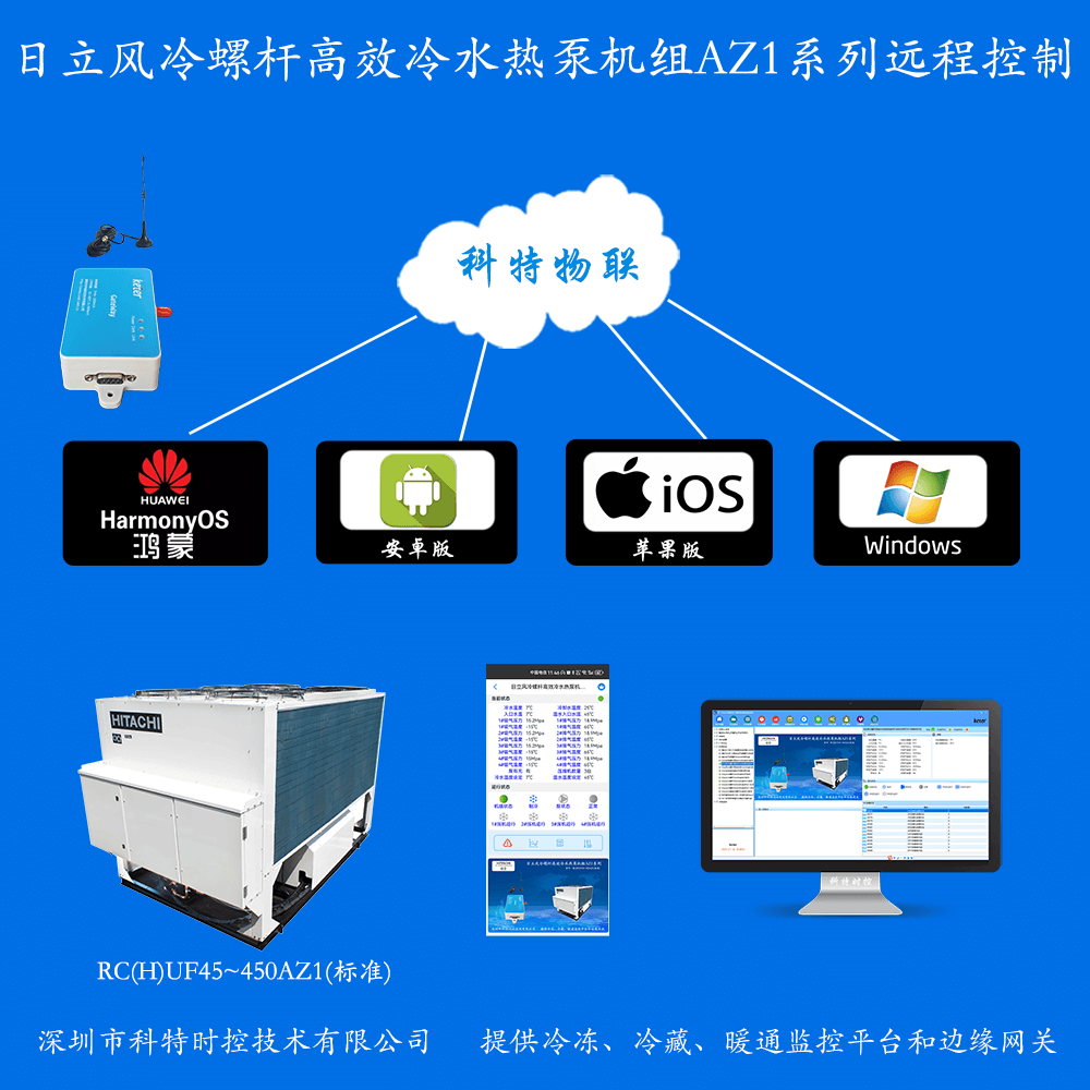 日立风冷螺杆高效冷水热泵机组AZ1系列远程控制网关产品图