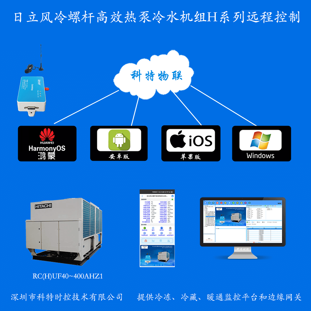 日立风冷螺杆高效热泵冷水机组H系列远程控制网关