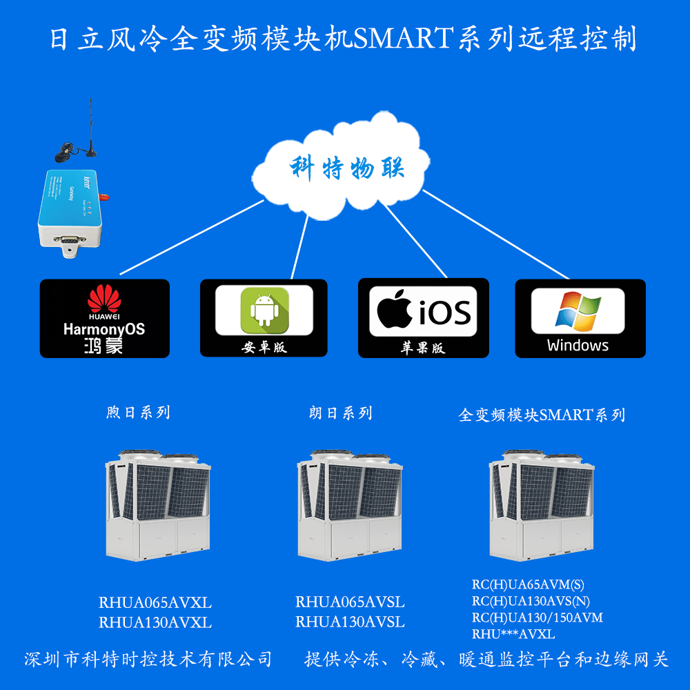 日立风冷全变频模块机SMART系列远程控制网关
