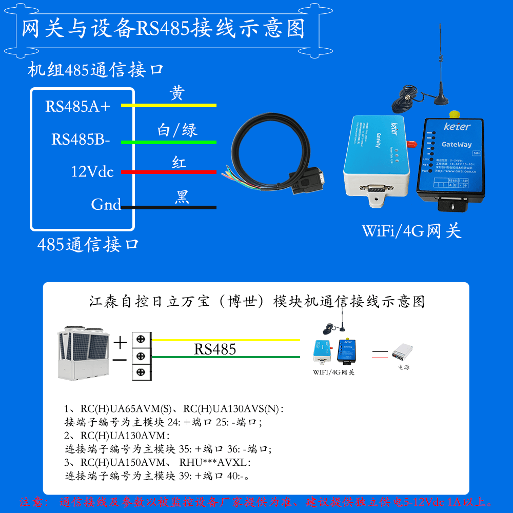 日立水冷离心式冷水机组S系列SIT系列网关安装与接线说明图