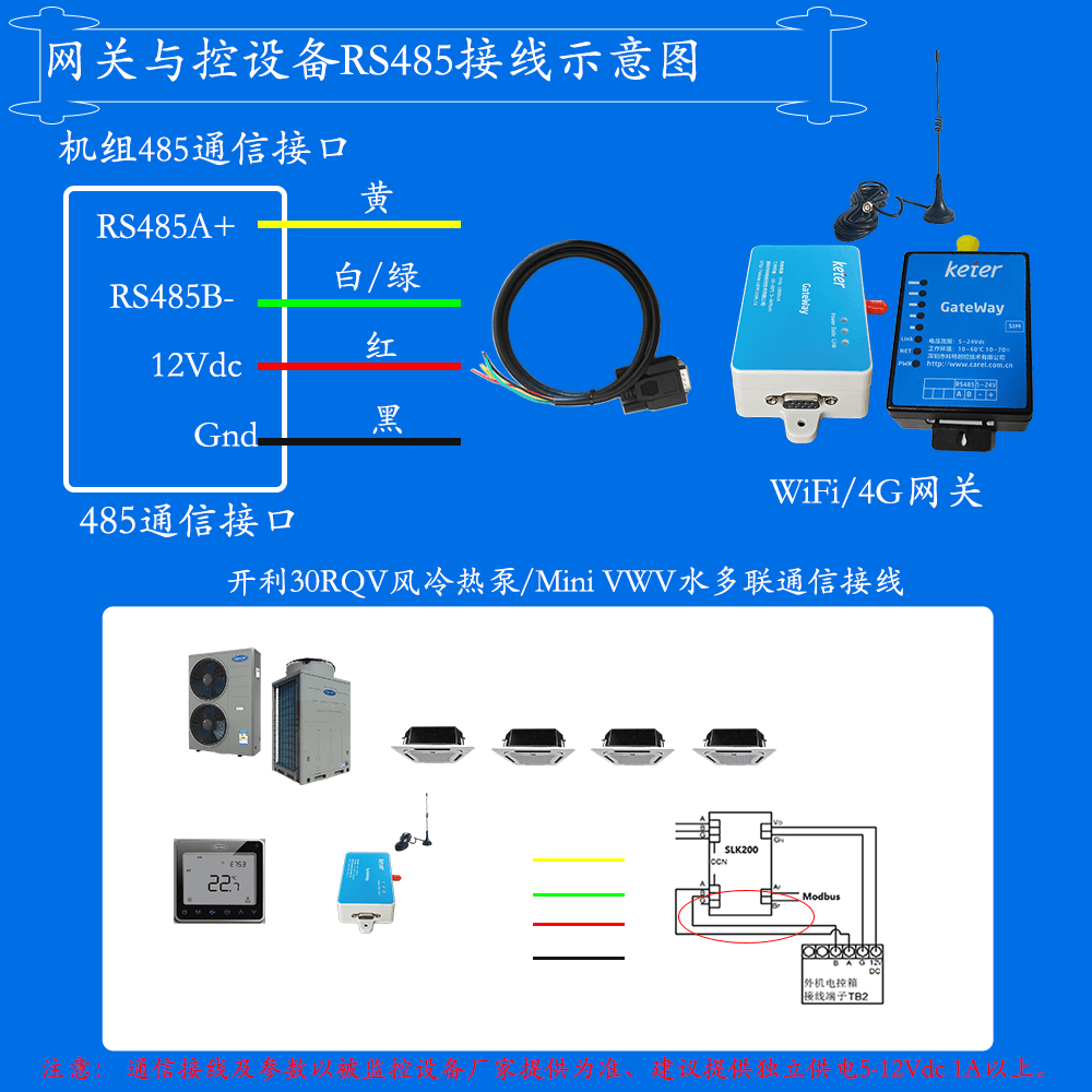 开利30RQV变频风冷冷水热泵机组网关安装与接线说明图