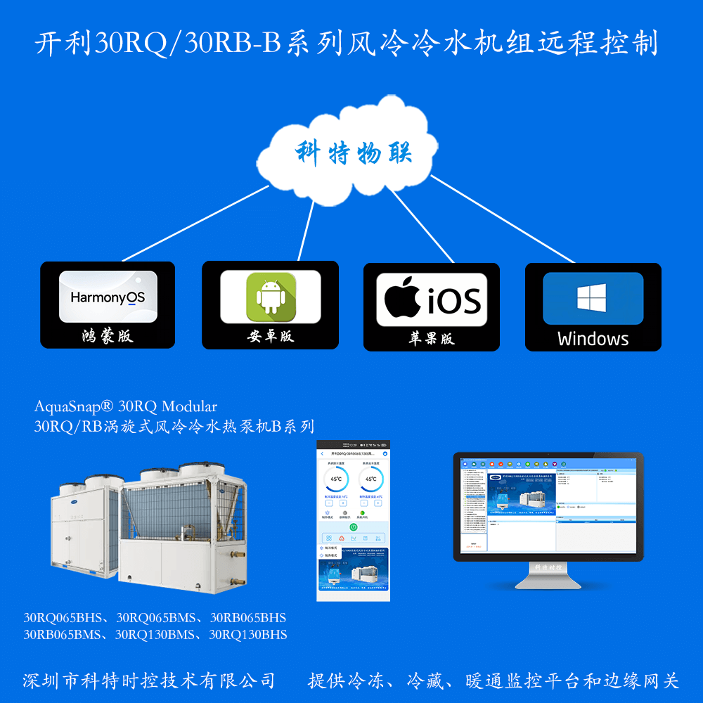开利30RQ/30RB-B系列涡旋式风冷冷水热泵机组远程控制网关