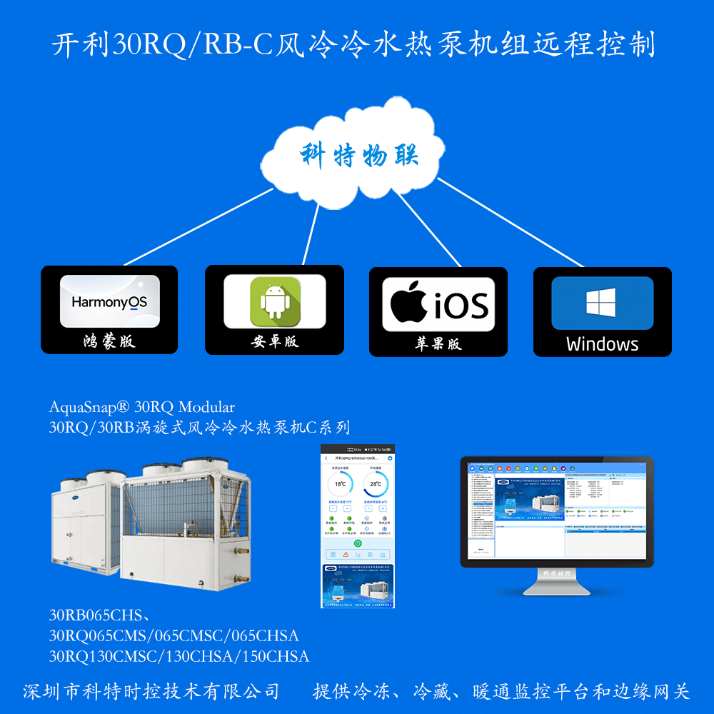 开利30RQ/30RB-C系列涡旋式风冷冷水热泵机组远程控制网关