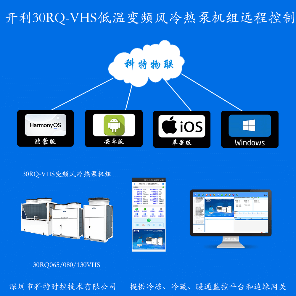 开利30RQ-VHS低温变频风冷热泵机组远程控制网关