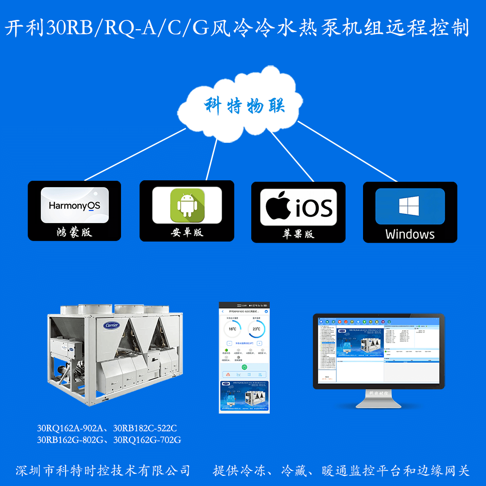 开利30RB/RQ涡旋式风冷冷水热泵机组(A/C/G)系列远程控制网关