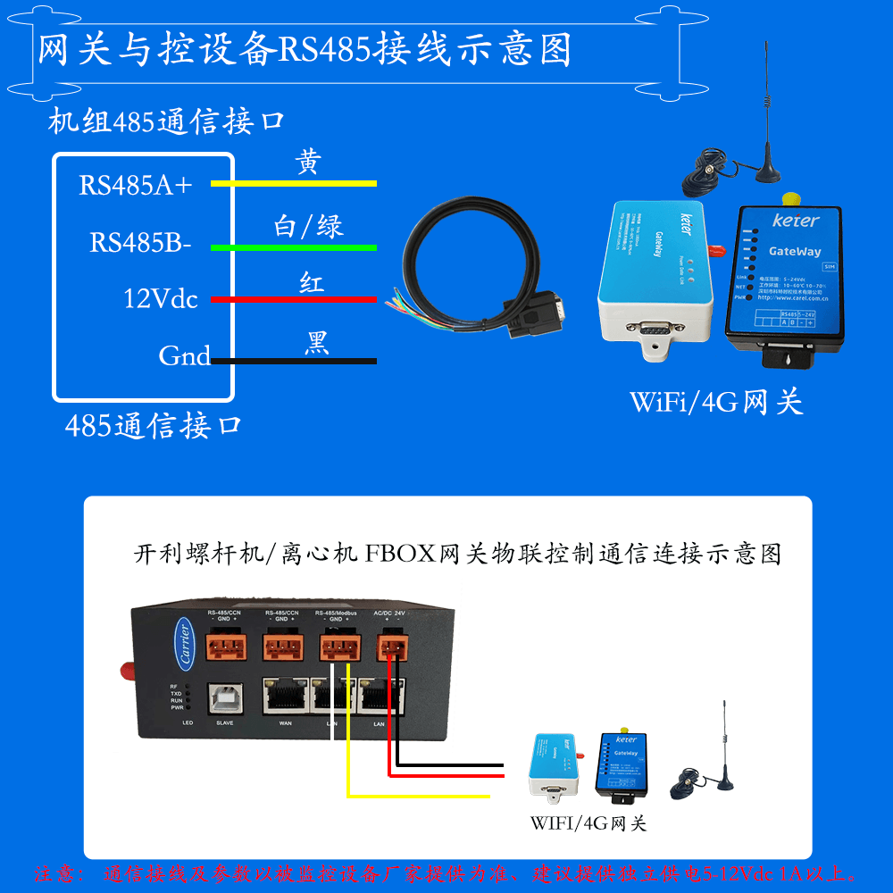 开利19XR/XRV/XRE水冷离心式冷水机组-开利19XR/XRV/XRE水冷离心式冷水机组电脑端集中远程控制界面