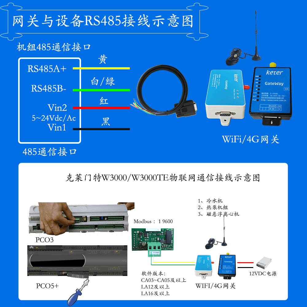 克莱门特空气源热泵热水机组网关安装与接线说明图