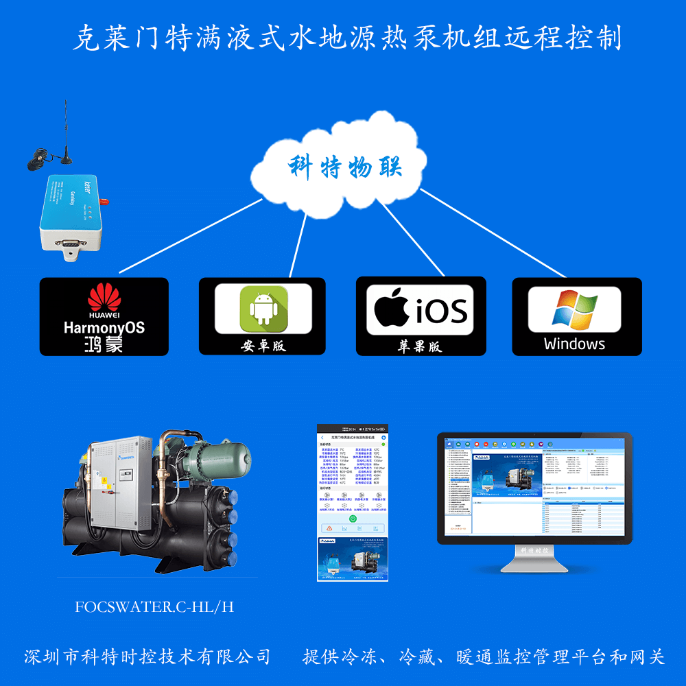 克莱门特满液式水地源热泵机组远程控制网关产品图