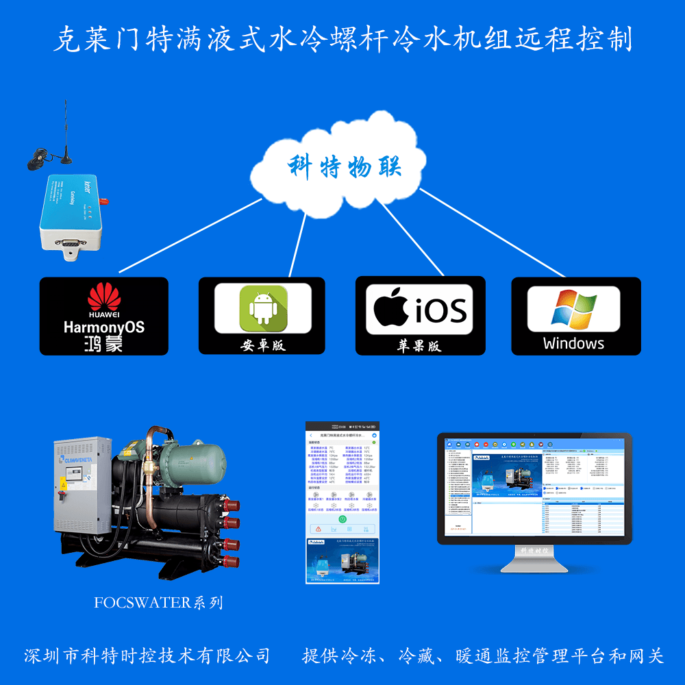 克莱门特满液式水冷螺杆冷水机组手机APP+电脑集中远程控制