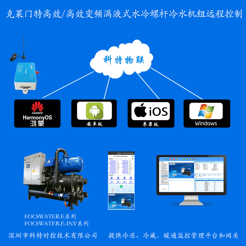 克莱门特高效/高效变频满液式水冷螺杆冷水机组手机APP+电脑集中远程控制