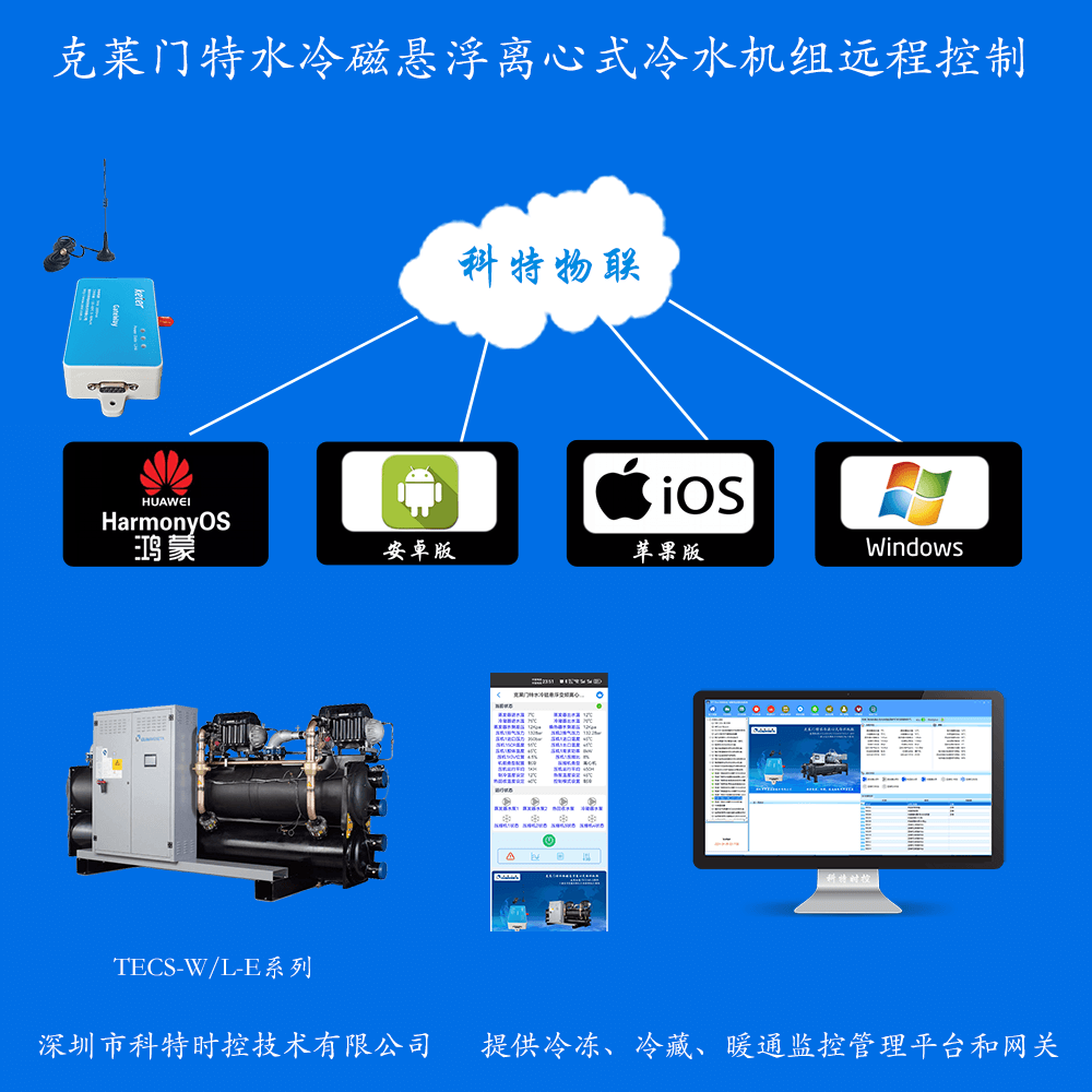 克莱门特水冷磁悬浮变频离心式冷水机组手机APP+电脑集中远程控制