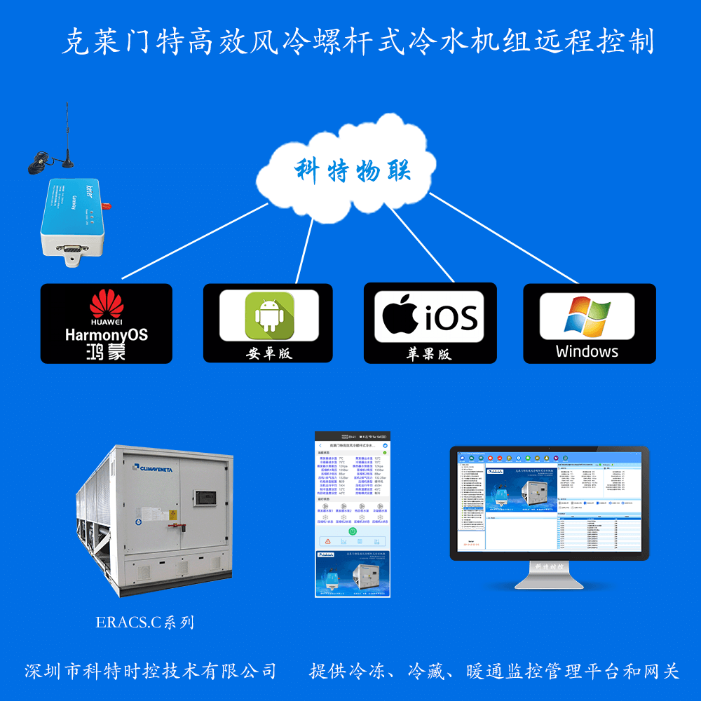 克莱门特高效风冷螺杆式冷水机组远程控制网关产品图