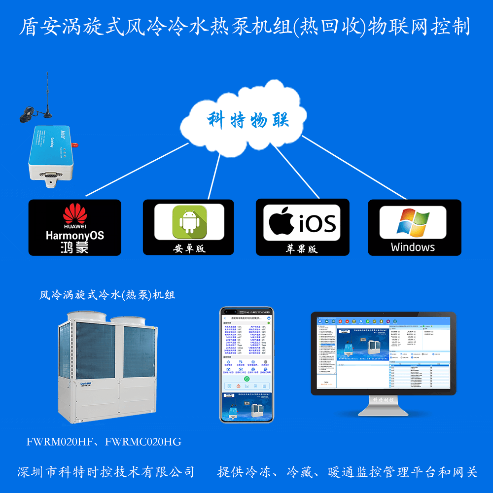 盾安风冷涡旋式冷水(热泵)机组(热回收)手机APP控制+本地部署电脑群控