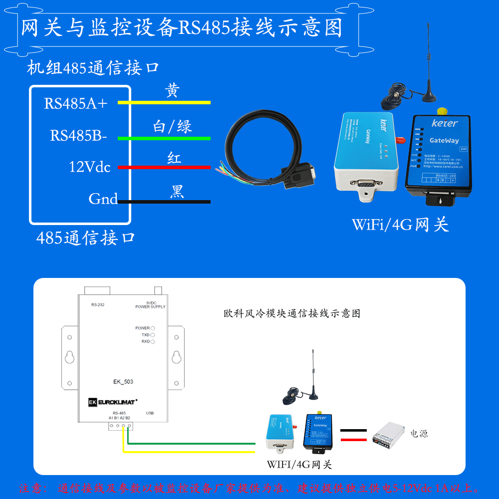 欧科EKWD系列模块式水源热泵机组网关安装与接线说明图