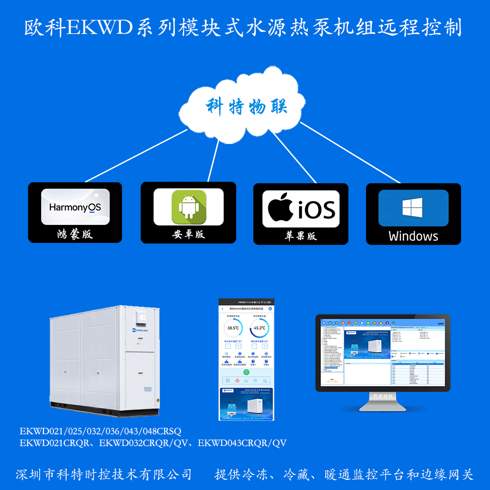 欧科EKWD系列模块式水源热泵机组手机APP+电脑集中远程控制