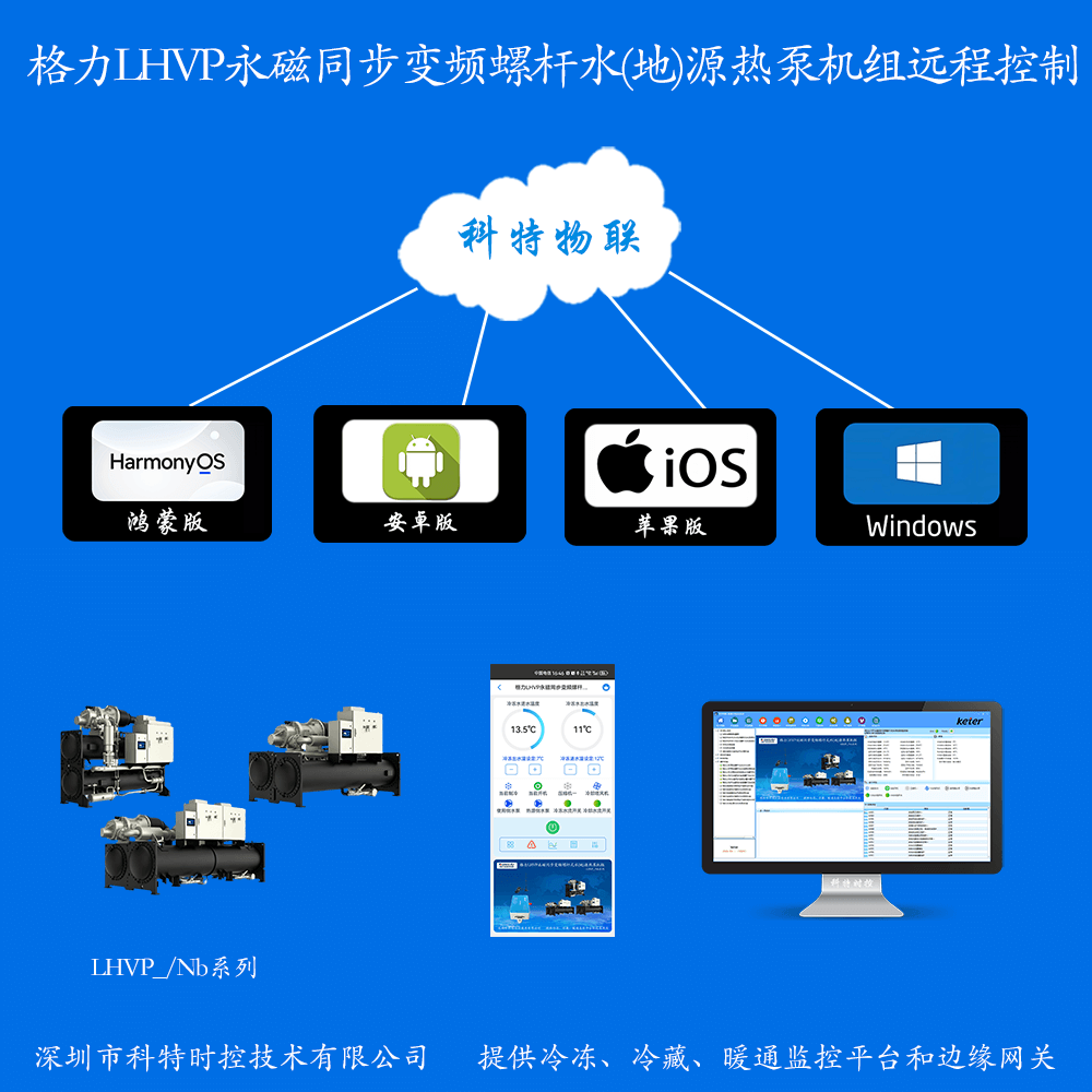 格力LHVP永磁同步变频螺杆式水(地)源热泵机组手机APP+电脑集中远程控制