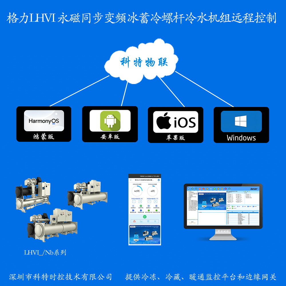格力LHVI永磁同步变频冰蓄冷螺杆冷水机组手机APP+电脑集中远程控制
