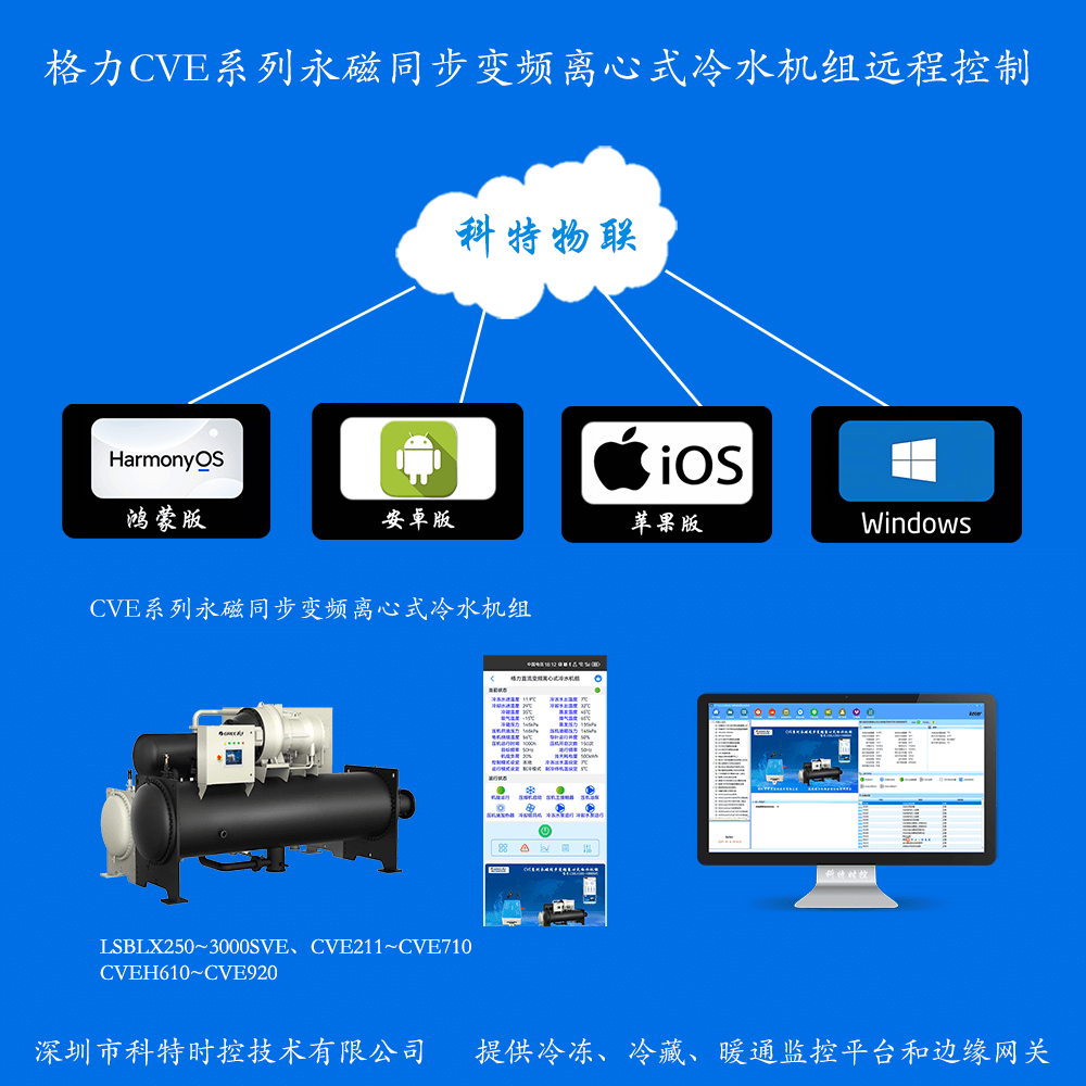 格力CVE系列直流变频离心式冷水机组远程控制网关产品图