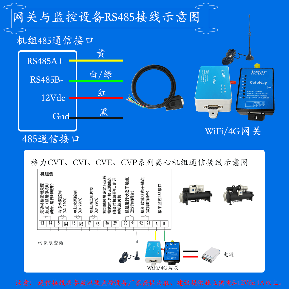 格力CVE系列直流变频离心式冷水机组网关安装与接线说明图