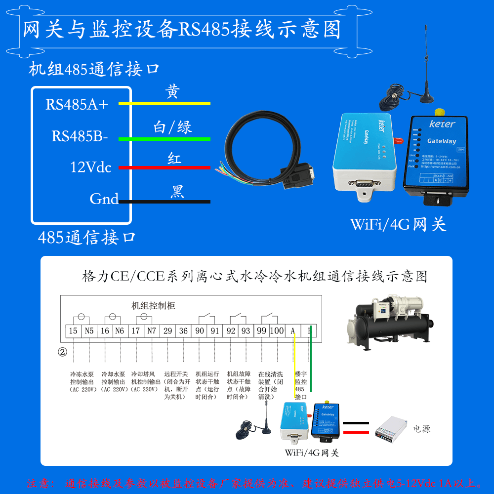 格力CE系列离心式水冷冷水机组网关安装与接线说明图