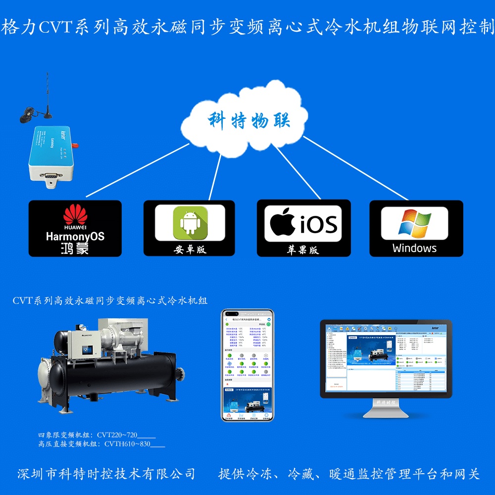 格力CVT系列高效永磁同步变频离心式冷水机组远程控制网关产品图