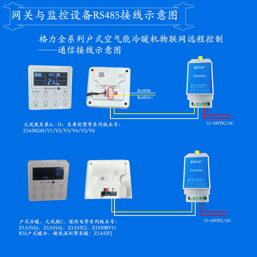 格力火凤凰至尊型户式暖冷一体机A系列网关安装与接线说明图