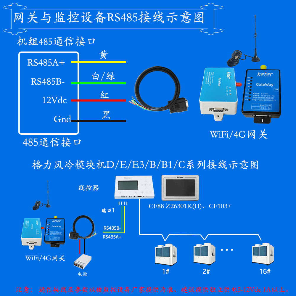 格力D系列模块式风冷冷（热）水机组网关安装与接线说明图