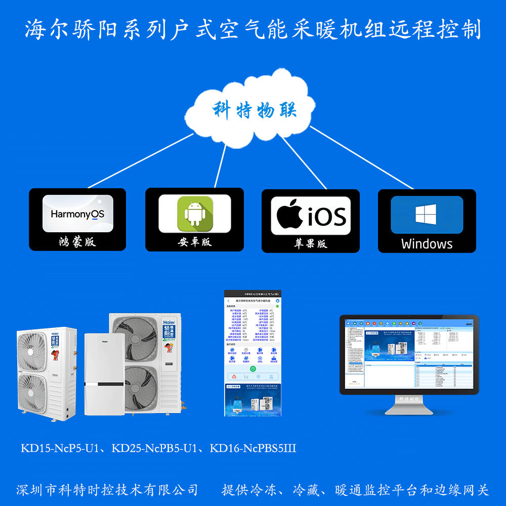 海尔骄阳系列空气源冷暖机组手机APP控制+本地部署电脑群控