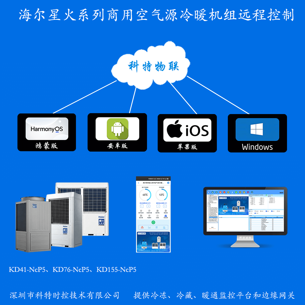 海尔商用星火系列空气源冷暖机组远程控制网关产品图