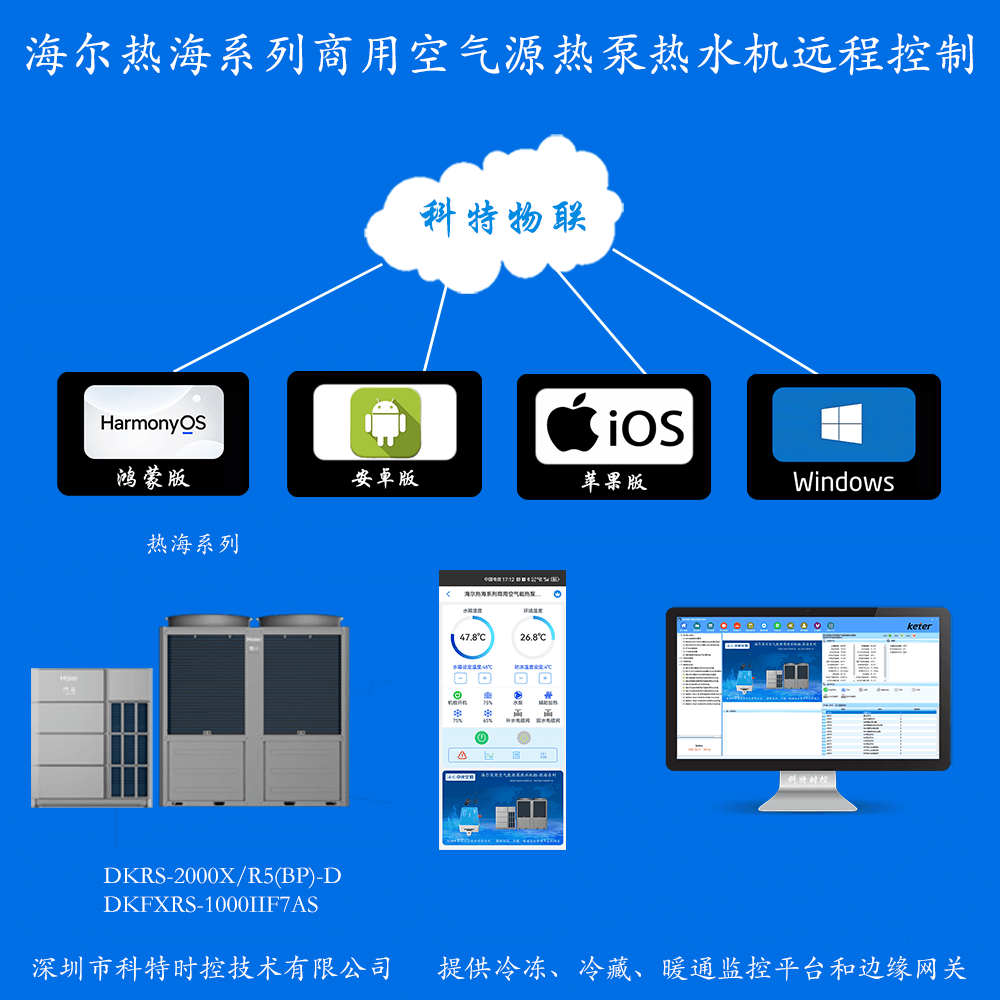 海尔热海系列商用空气能热泵热水机组手机APP控制+本地部署电脑群控