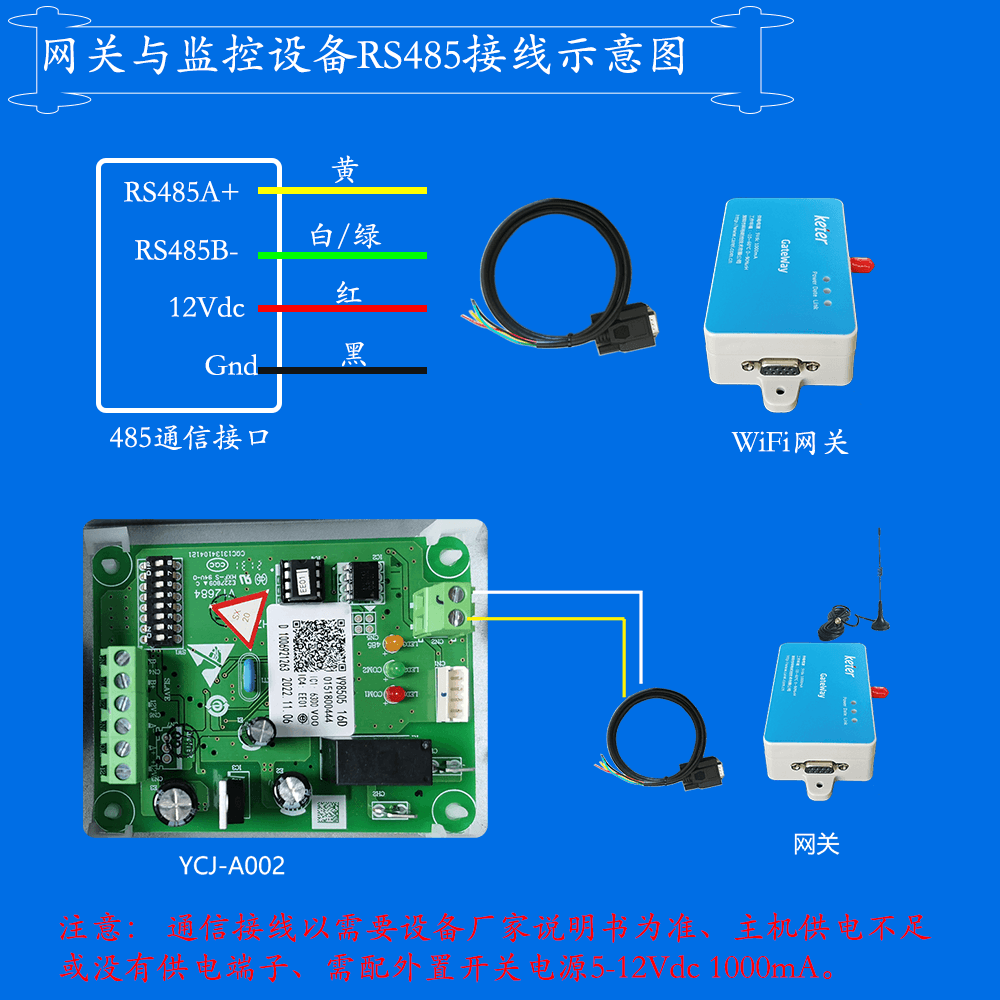 海尔DTbase系列基站精密空调网关安装与接线说明图