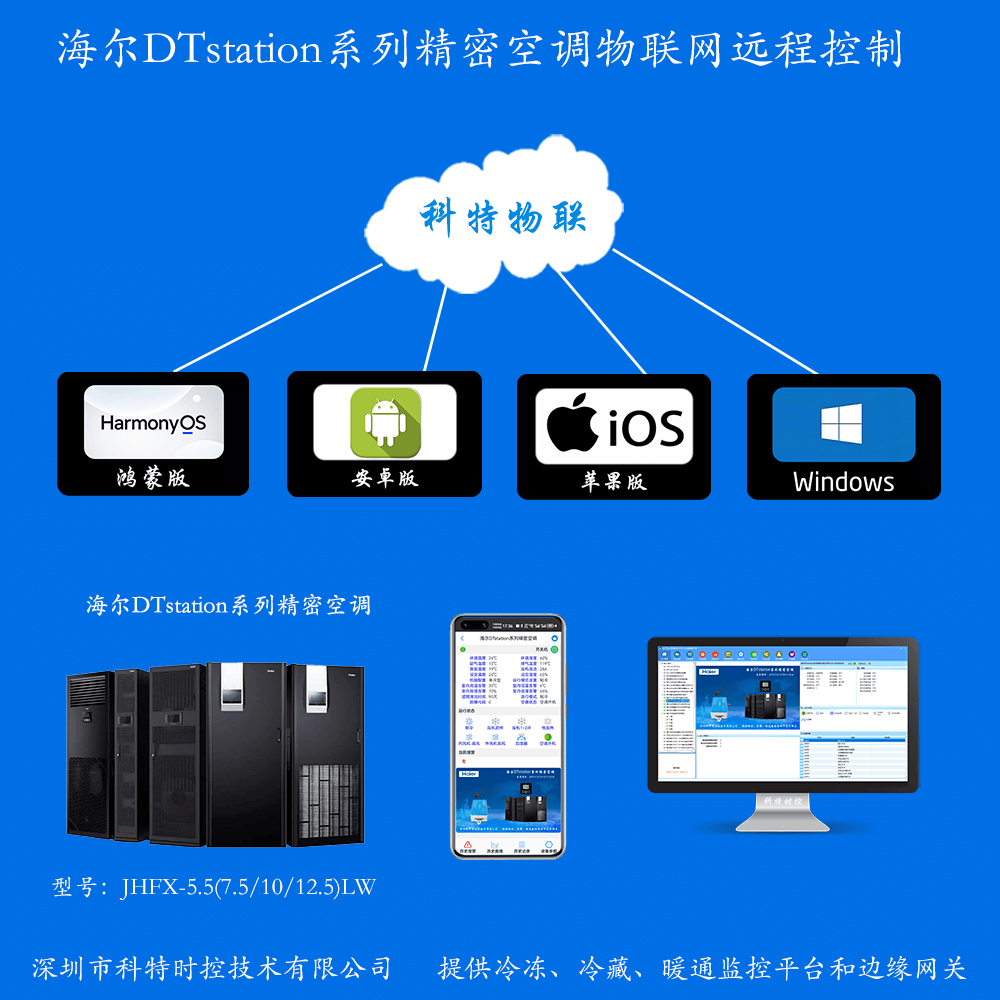 空调监控-恒温恒湿空调远程监控物联网网关-恒温恒湿空调远程监控App-恒温恒湿空调远程监控群控系统-科特时控提供