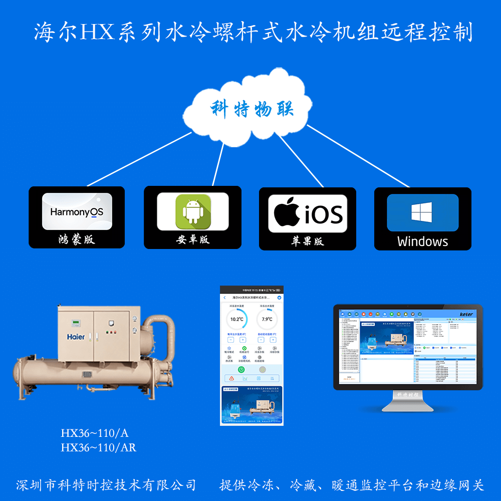 海尔水冷螺杆水源热泵机组手机APP控制+本地部署电脑群控