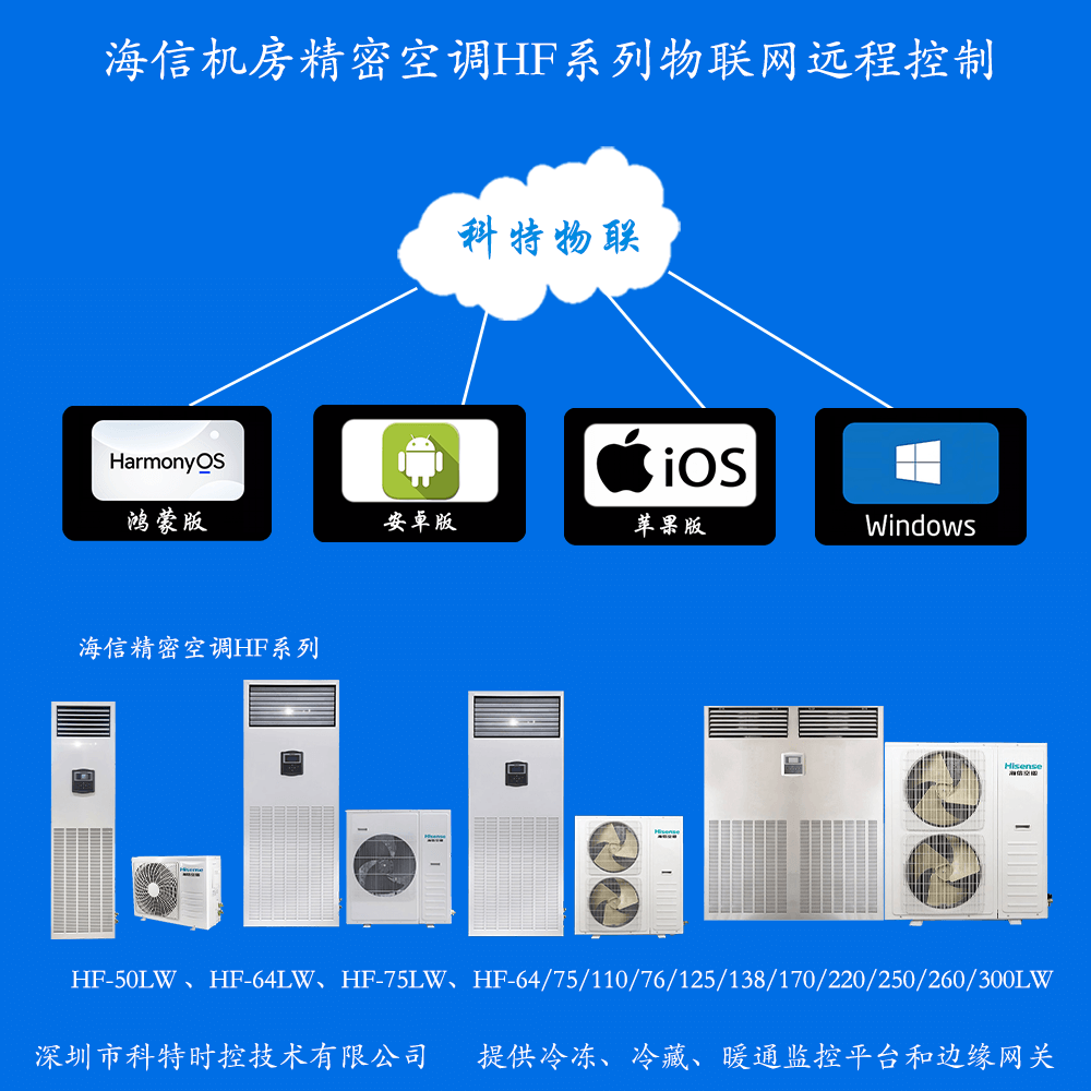 海信机房精密空调HF系列手机APP+电脑集中远程控制