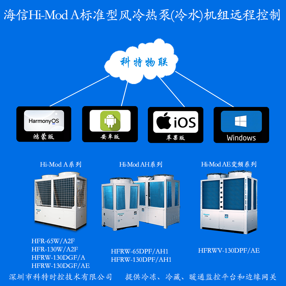 海信Hi-Mod A标准型风冷热泵(冷水)机组手机APP+电脑集中远程控制