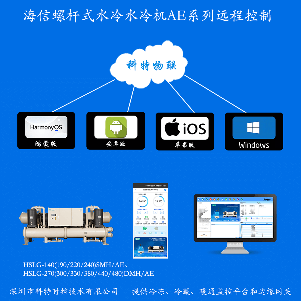 海信螺杆式水冷水冷机手机APP+电脑集中远程控制