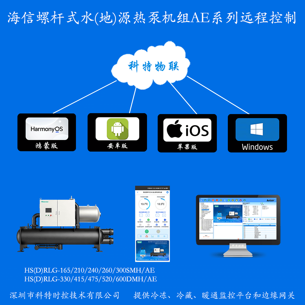 海信螺杆式水(地)源热泵机组手机APP+电脑集中远程控制