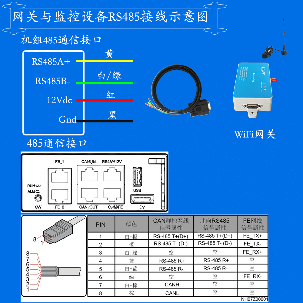 华为FusionCol8000-C房间级冷冻水精密空调网关安装与接线说明图