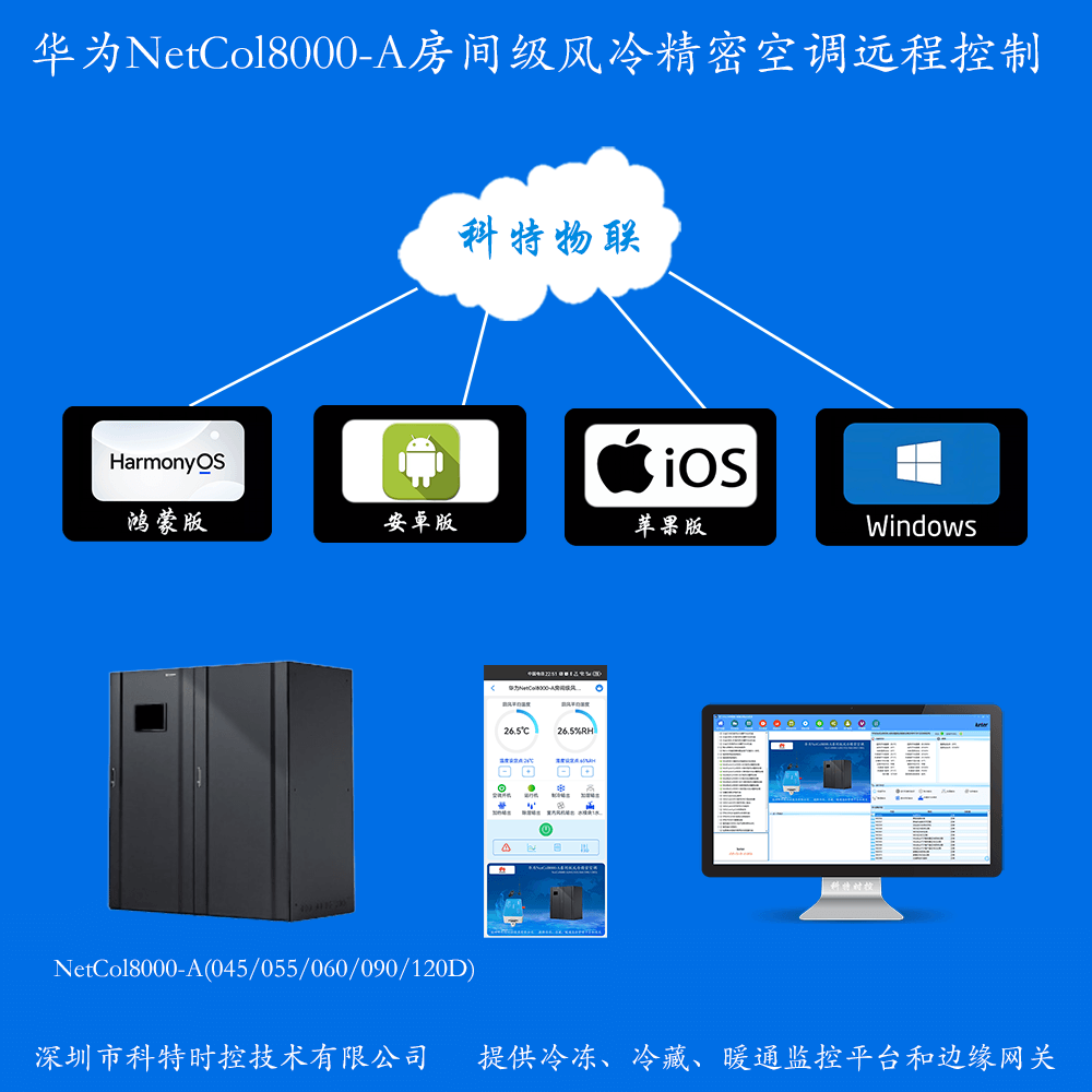 华为NetCol8000-A房间级风冷精密空调远程控制网关产品图