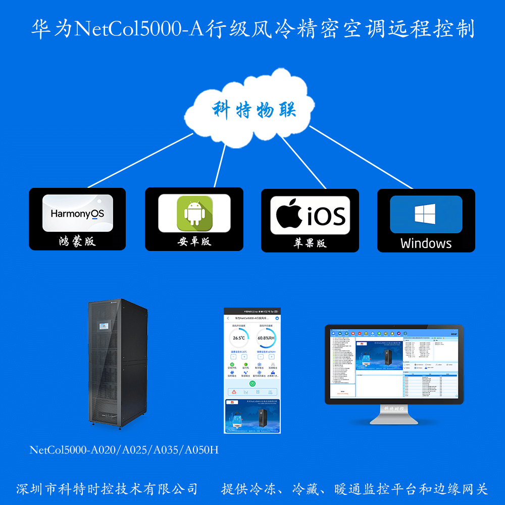 华为NetCol5000-A行级风冷精密空调手机APP控制+本地部署电脑群控