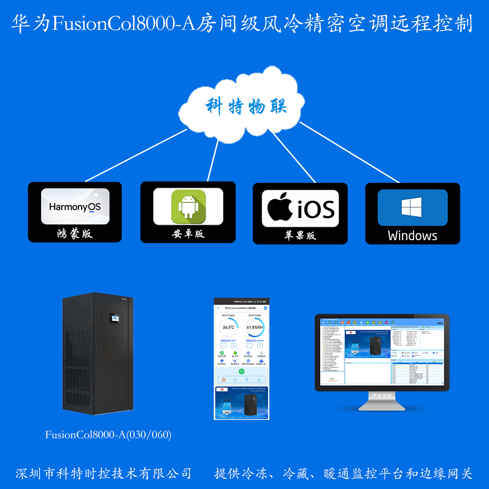 华为FusionCol8000-A房间级风冷精密空调手机APP控制+本地部署电脑群控