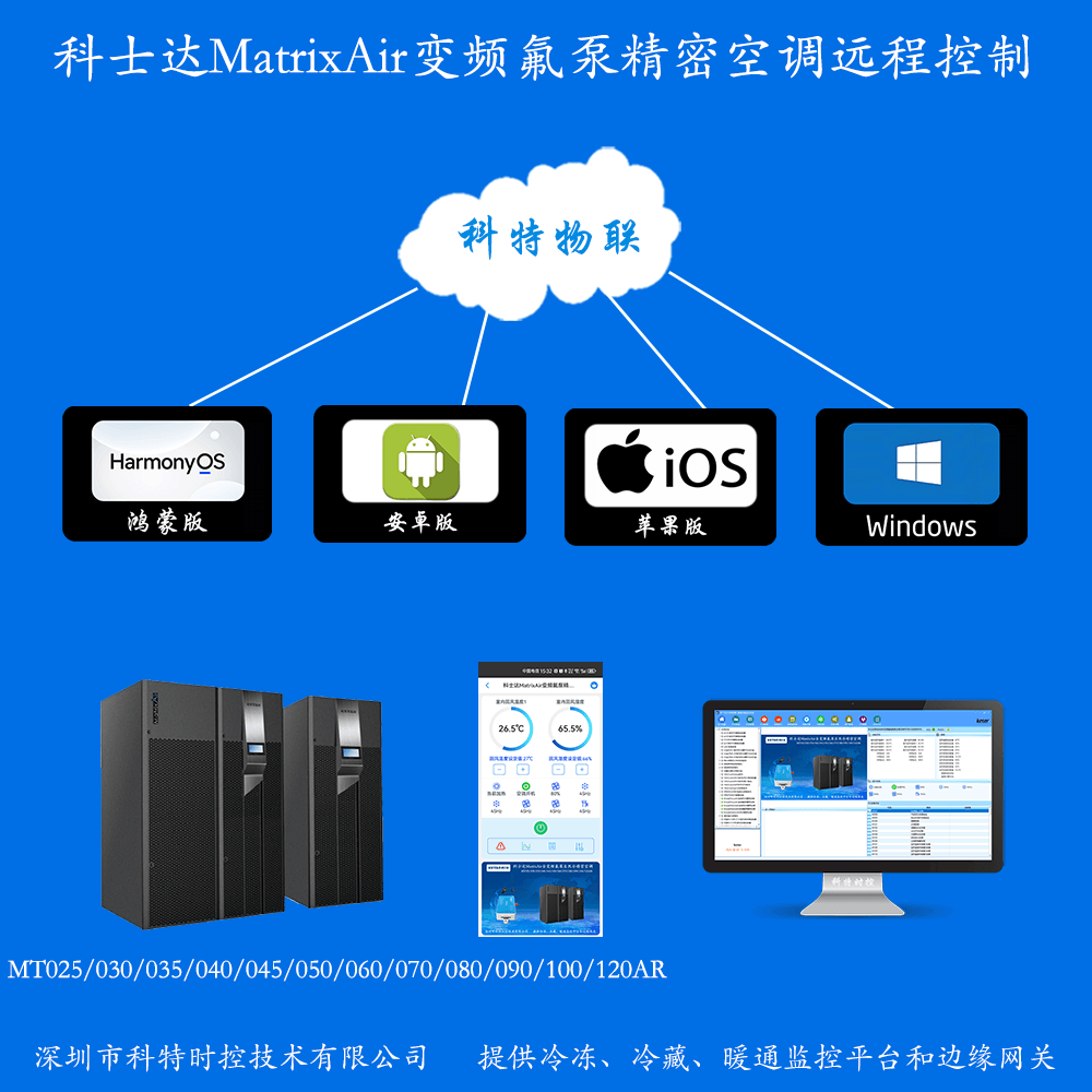 科士达MatrixAir变频氟泵精密空调手机APP控制+本地部署电脑群控