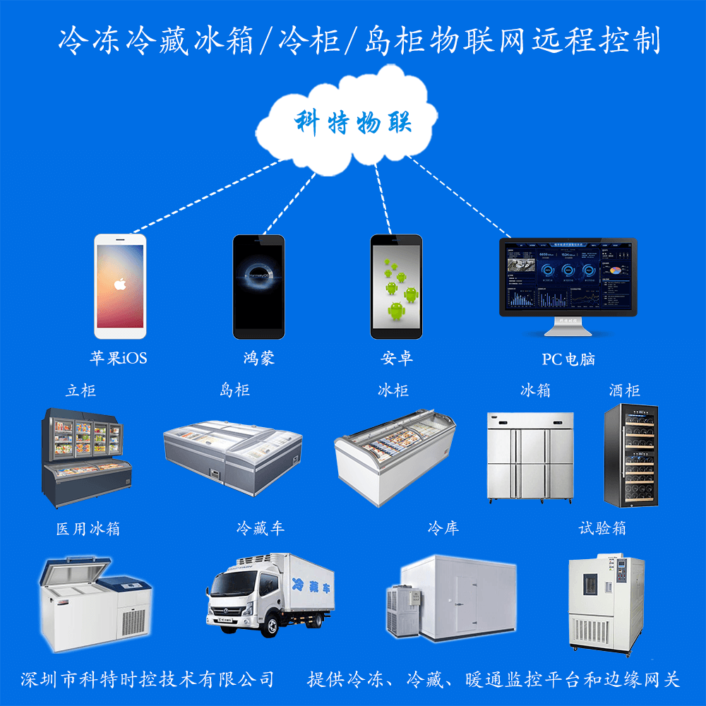 冷柜远程控制